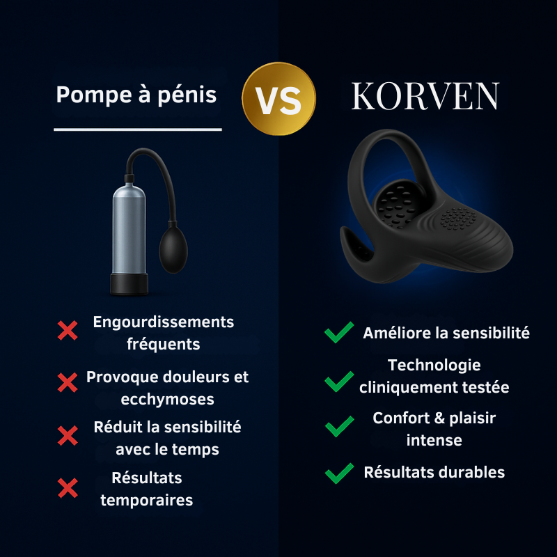 KORVEN PRO